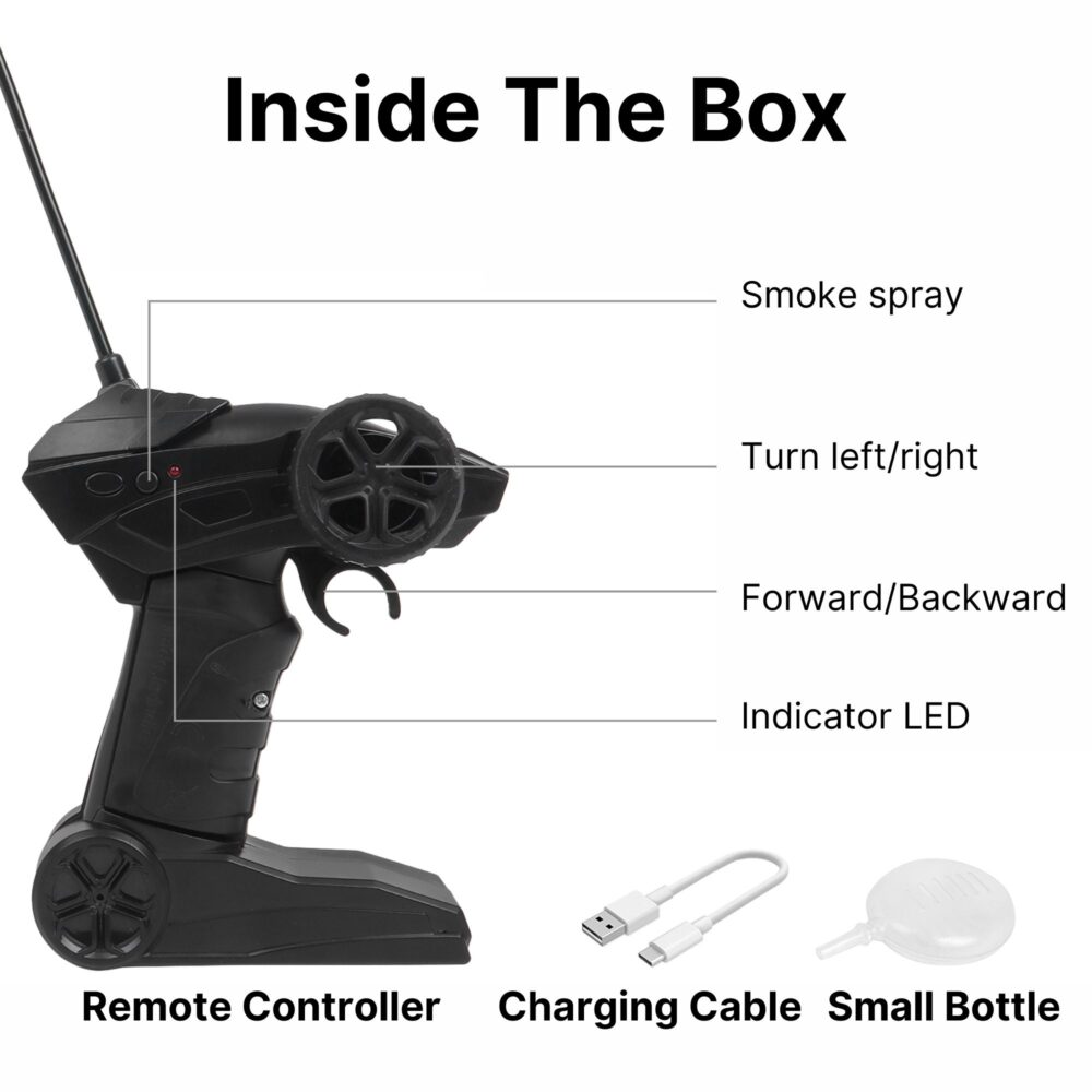 inside the box